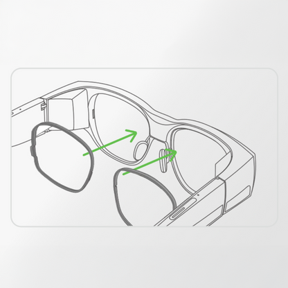 Myopia lenses for INMO Air3 (non-returnable)