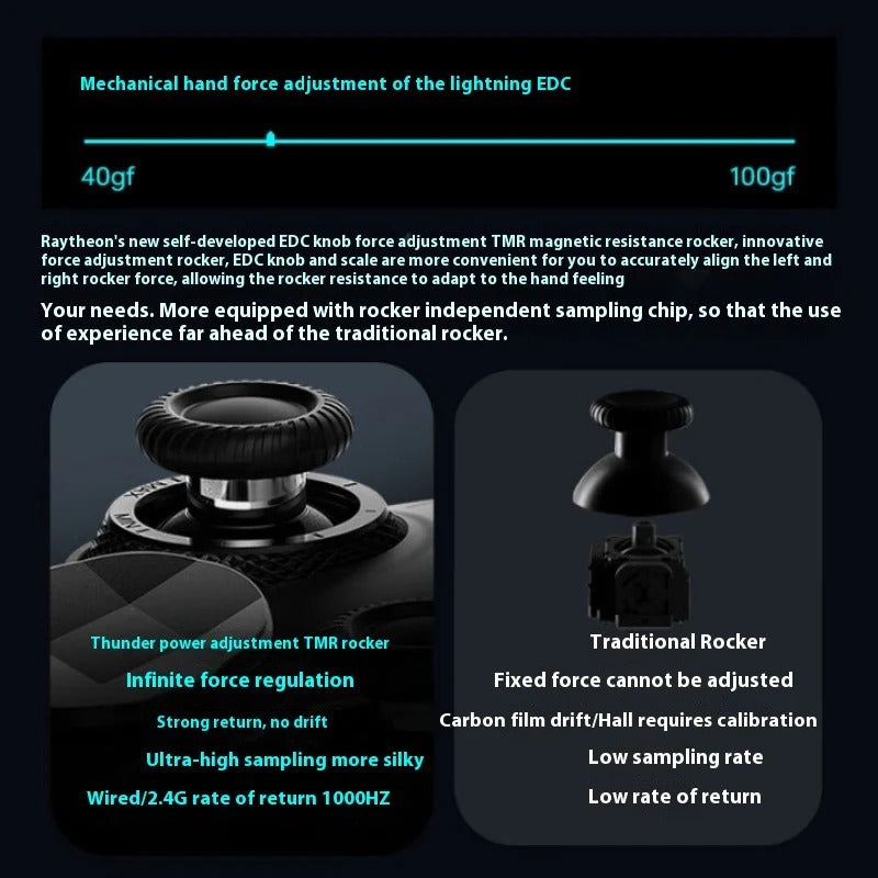 ThundeRobot G80 Raicuter Wireless Gaming Controller