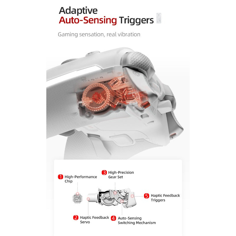 BEITONG KunPeng 70 Smart AI Flagship Gaming Controller