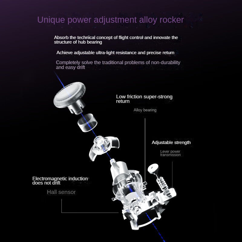 Flydigi APEX 4 Wireless Game Controller Gamepad  Elite Force Feedback for Switch PC