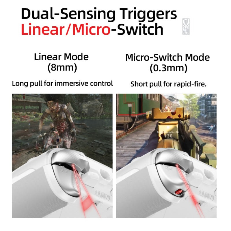 BEITONG KunPeng 70 Smart AI Flagship Gaming Controller