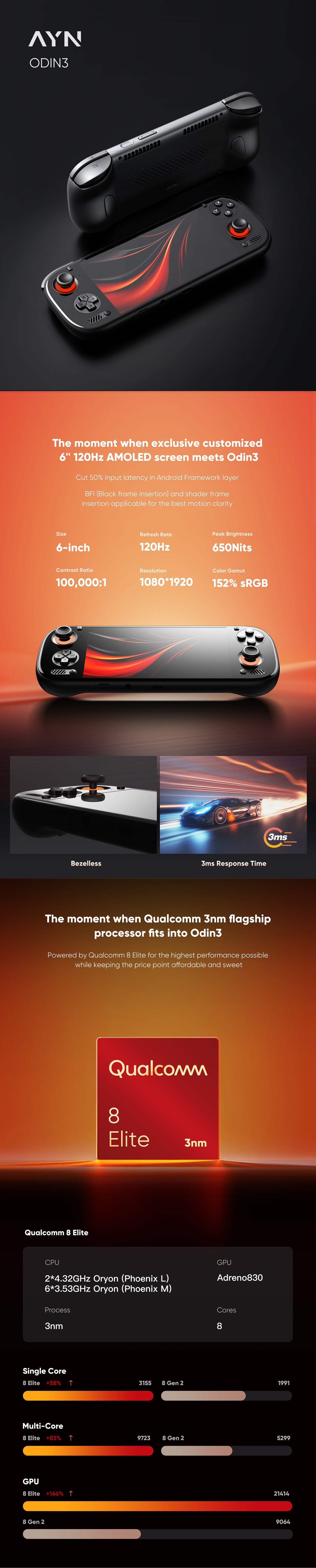 AYN Odin 3 (Batch 6 Pre-order)