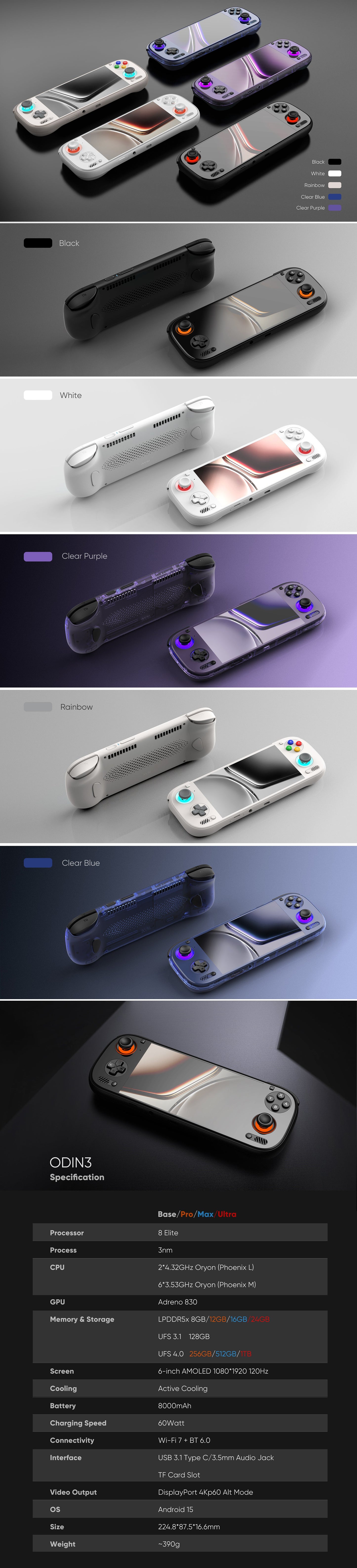 AYN Odin 3 (Batch 6 Pre-order)